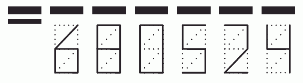 Пример заполнения индекса 680524