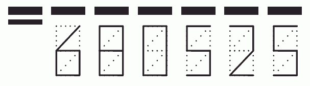 Пример заполнения индекса 680525