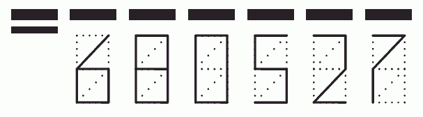 Пример заполнения индекса 680527