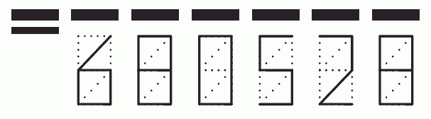 Пример заполнения индекса 680528