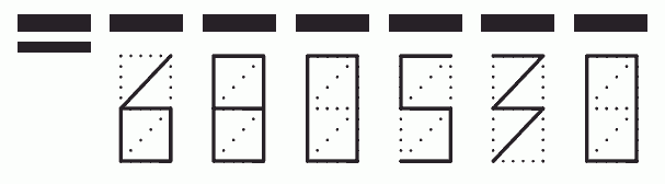Пример заполнения индекса 680530