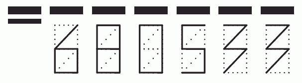 Пример заполнения индекса 680533