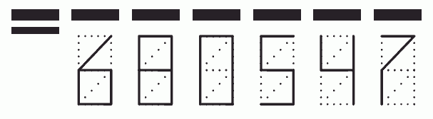 Пример заполнения индекса 680547