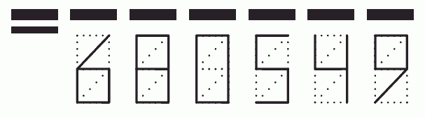 Пример заполнения индекса 680549