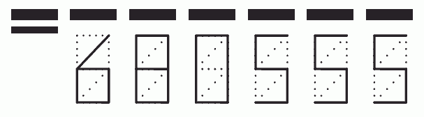 Пример заполнения индекса 680555