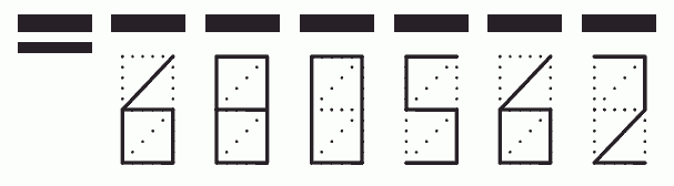 Пример заполнения индекса 680562