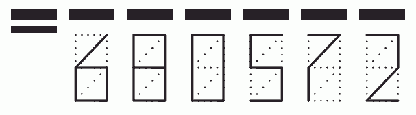 Пример заполнения индекса 680572