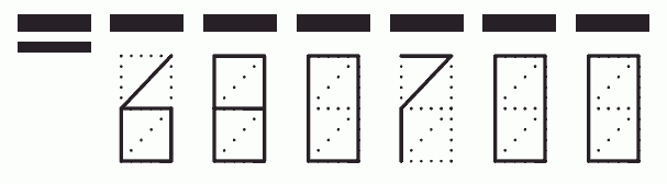 Пример заполнения индекса 680700