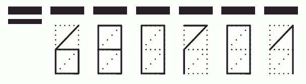 Пример заполнения индекса 680701