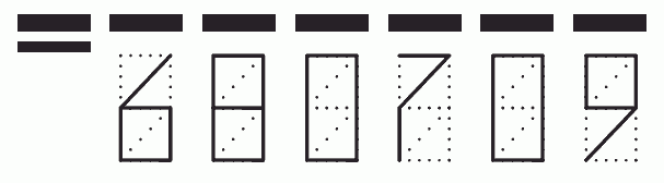 Пример заполнения индекса 680709