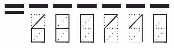 Пример заполнения индекса 680710