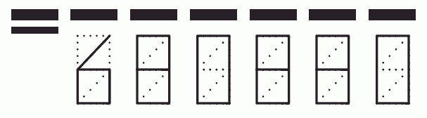 Пример заполнения индекса 680880