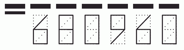 Пример заполнения индекса 680960