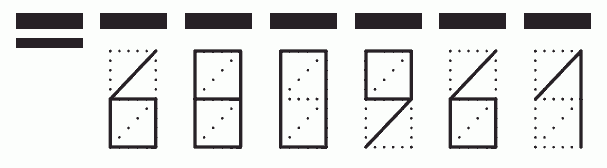 Пример заполнения индекса 680961