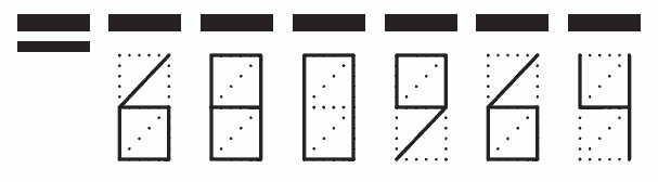 Пример заполнения индекса 680964