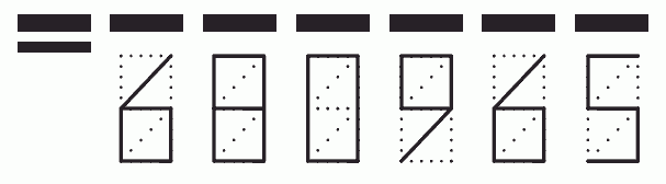 Пример заполнения индекса 680965