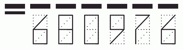 Пример заполнения индекса 680976