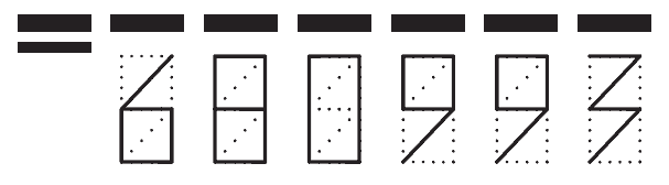 Пример заполнения индекса 680993