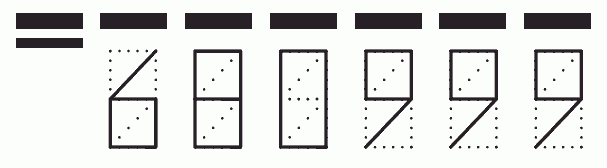 Пример заполнения индекса 680999