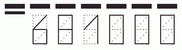 Пример заполнения индекса 681000