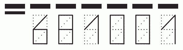 Пример заполнения индекса 681001