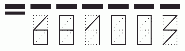 Пример заполнения индекса 681003