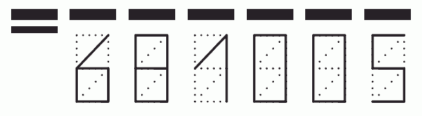 Пример заполнения индекса 681005