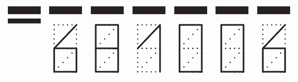 Пример заполнения индекса 681006