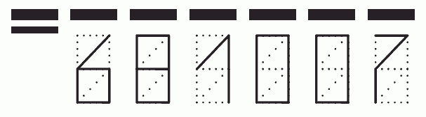 Пример заполнения индекса 681007