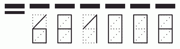 Пример заполнения индекса 681008