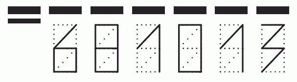 Пример заполнения индекса 681013