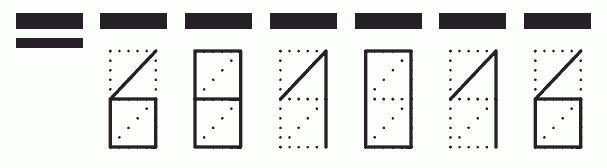 Пример заполнения индекса 681016