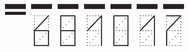 Пример заполнения индекса 681017