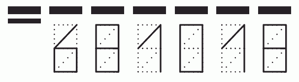 Пример заполнения индекса 681018