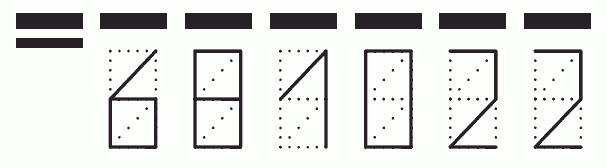 Пример заполнения индекса 681022