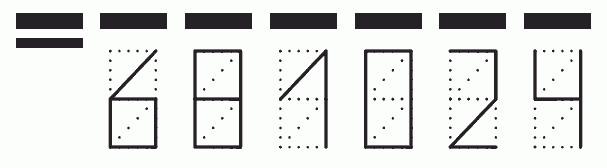 Пример заполнения индекса 681024