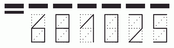 Пример заполнения индекса 681025