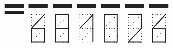 Пример заполнения индекса 681026