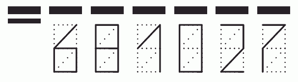 Пример заполнения индекса 681027