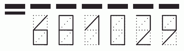 Пример заполнения индекса 681029