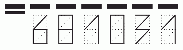 Пример заполнения индекса 681031