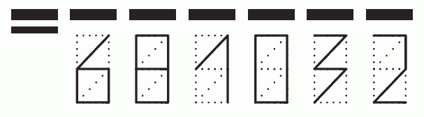 Пример заполнения индекса 681032