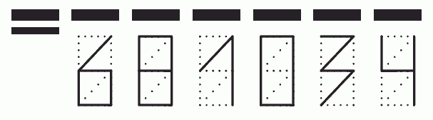 Пример заполнения индекса 681034