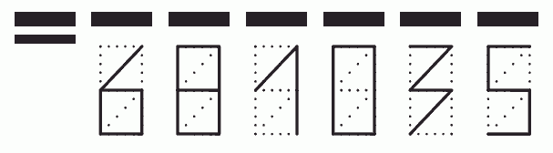 Пример заполнения индекса 681035