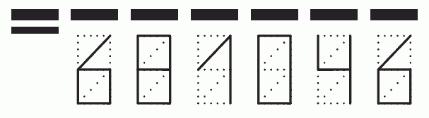 Пример заполнения индекса 681046