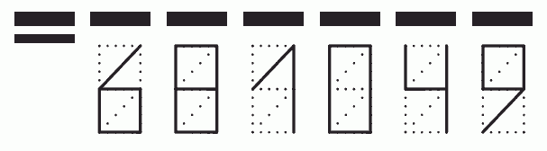 Пример заполнения индекса 681049