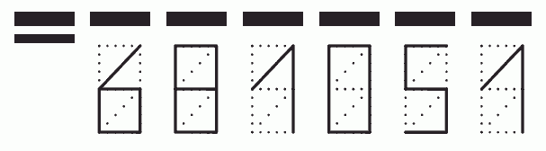 Пример заполнения индекса 681051