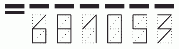 Пример заполнения индекса 681053