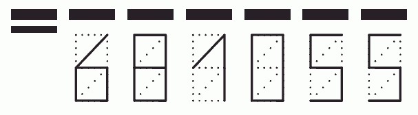 Пример заполнения индекса 681055