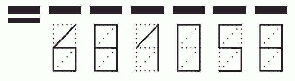 Пример заполнения индекса 681058